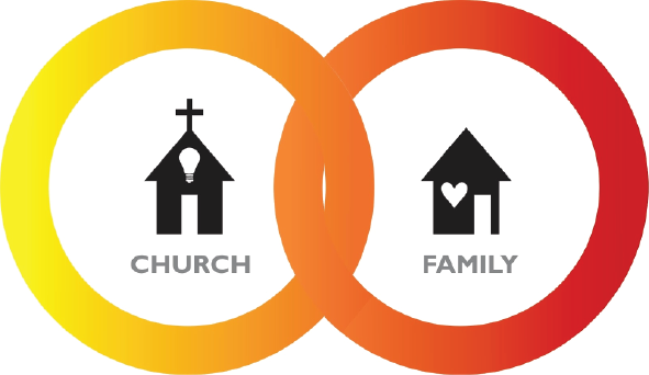 Church and family